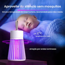 Luminária Repelente Ultravioleta Anti Mosquitos